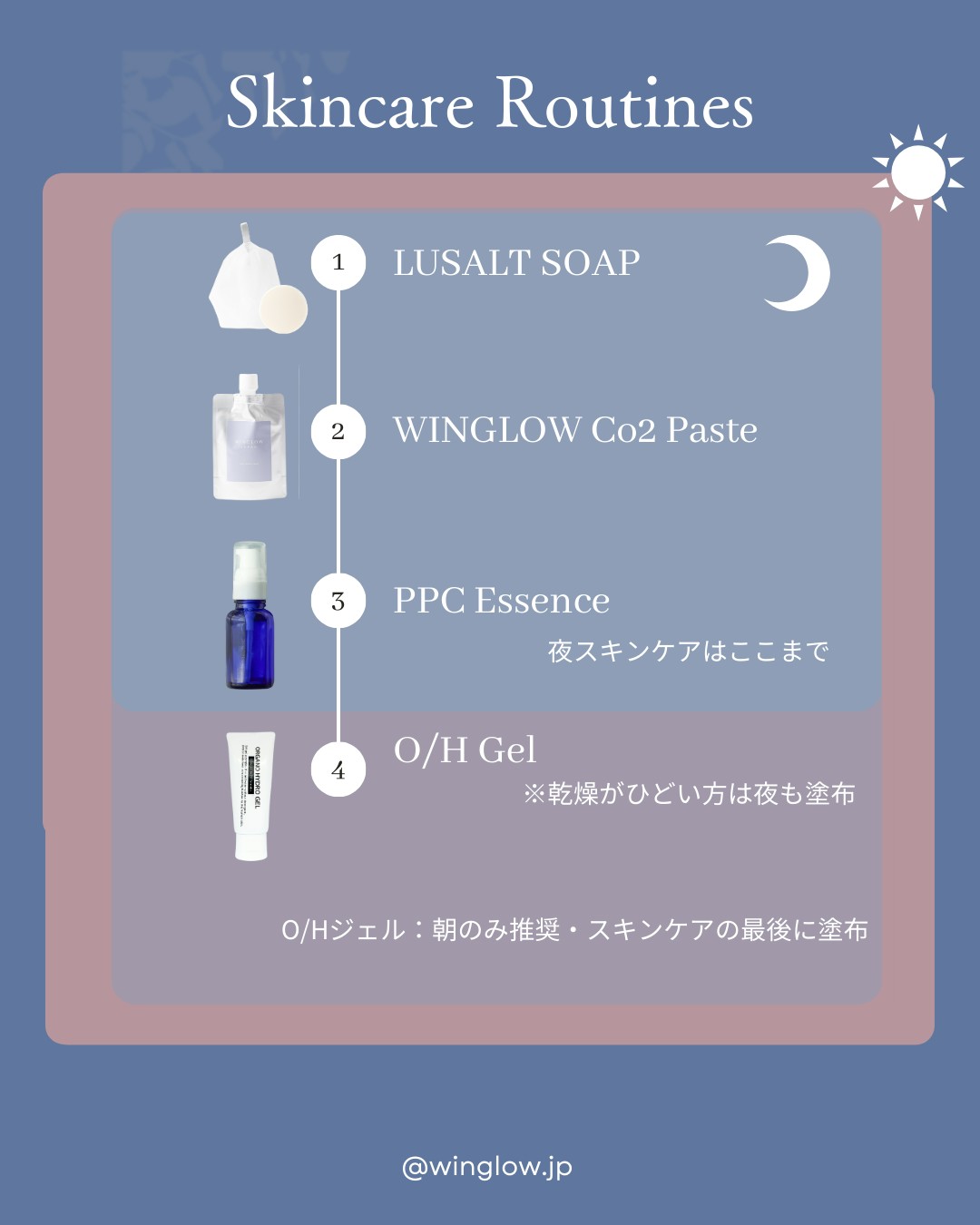 LUSALT SOAP (Scheduled for release in 2025)