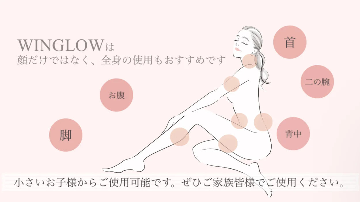 ウィングロウが全身に使える図