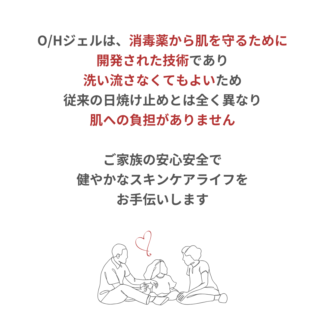 届きたて　1回のみ使用　OHジェル　日焼け止め　敏感肌　アトピー O/Hジェル – WINGLOW JAPAN