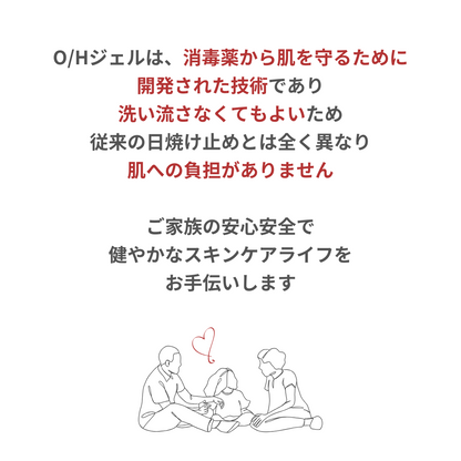 OHジェル購入検討者へのメッセージ画像