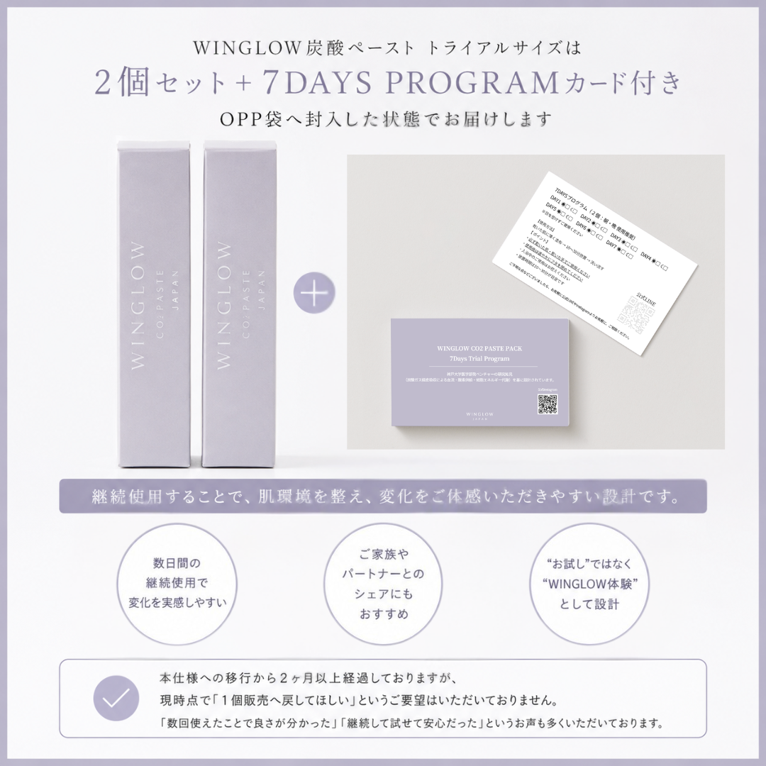 【正規代理店】WINGLOW 炭酸ペースト トライアルサイズ2個セット　 10個